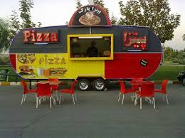 انواع کانکس چرخدار (کانکس سیار)