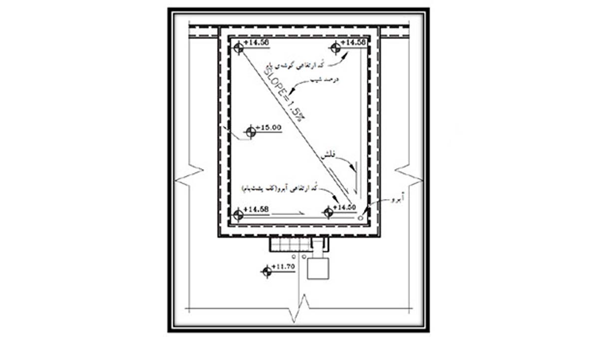 پلان شیب بندی در شیب بندی ساختمان