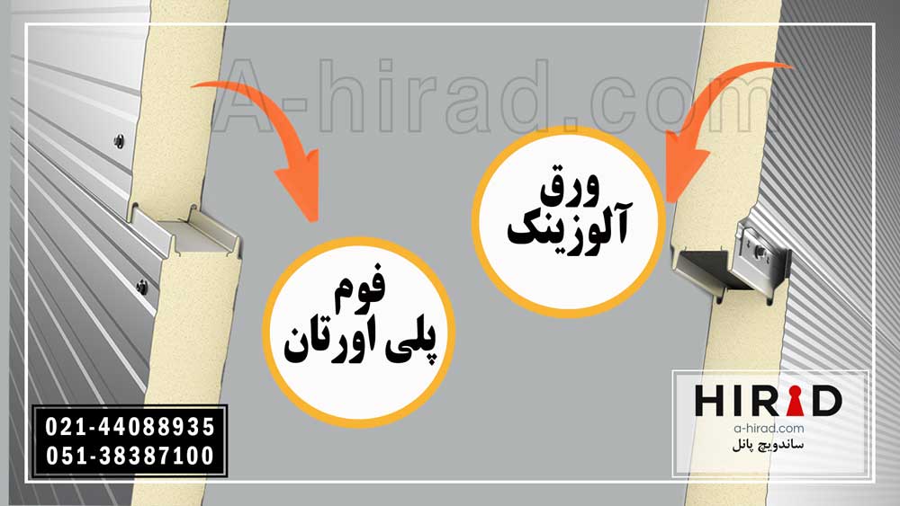 تصویر پیش&zwnj;فرض