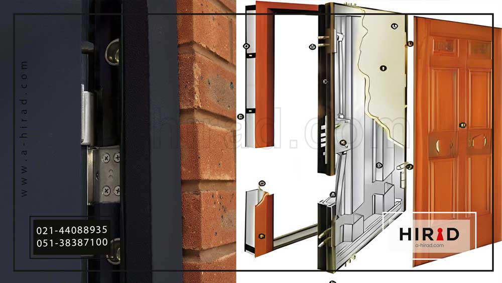 درب ضد سرقت از چه اجزایی ساخته شده است؟