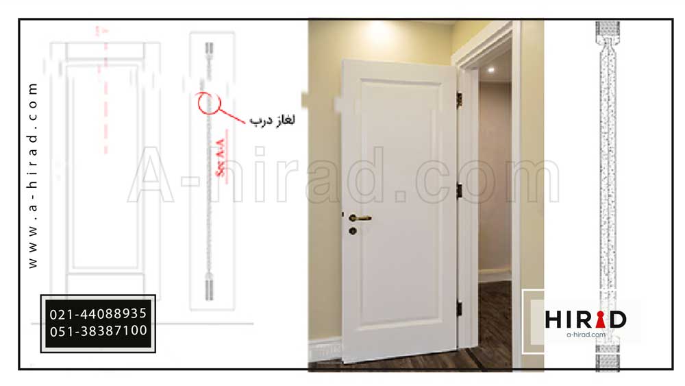 لغاز در ساختمان چیست؟