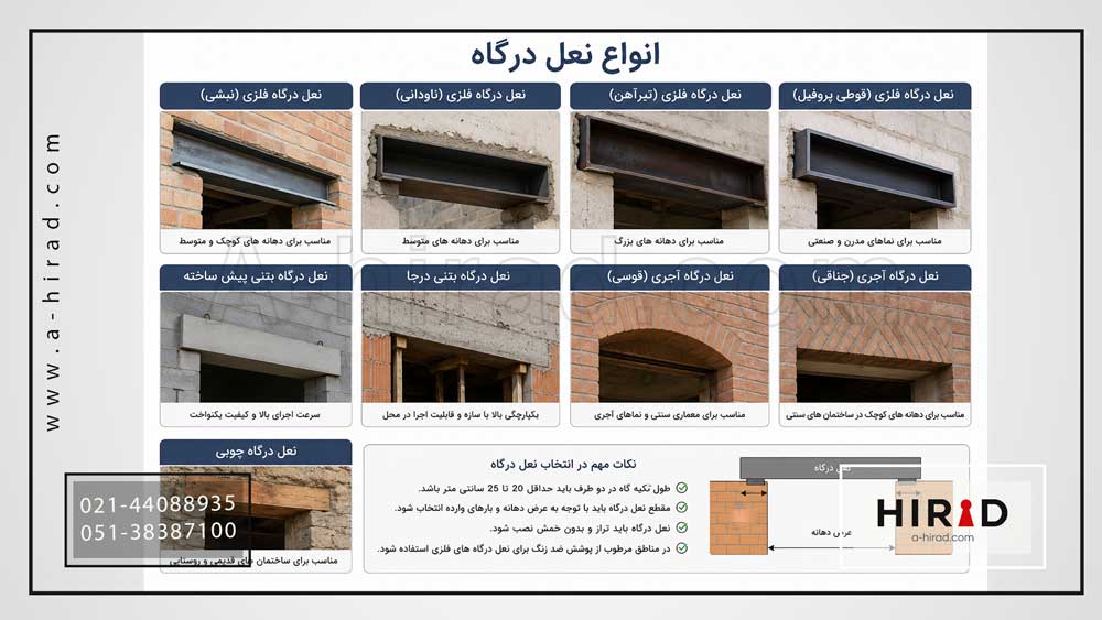 انواع نعل درگاه