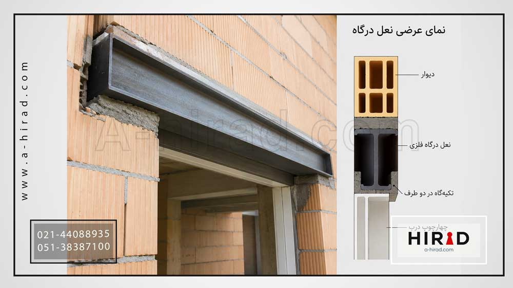 نعل درگاه چیست؟
