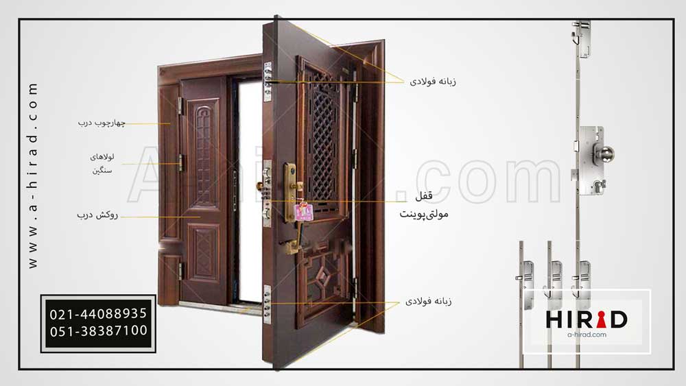 انواع قفل برای درب ضدسرقت