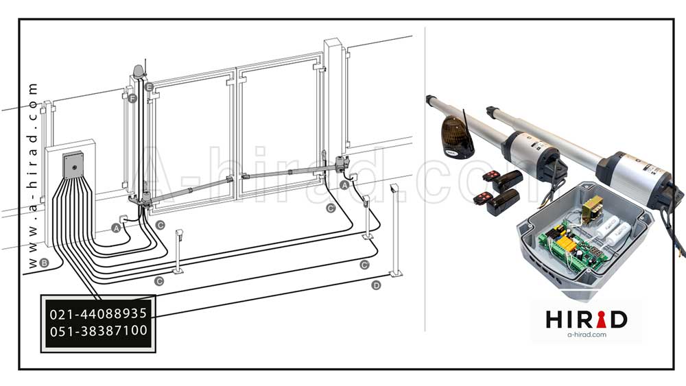 جک برقی چیست؟
