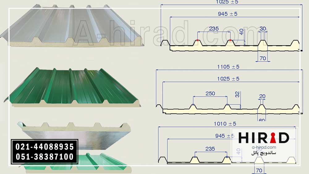 ساختار ساندویچ پانل :